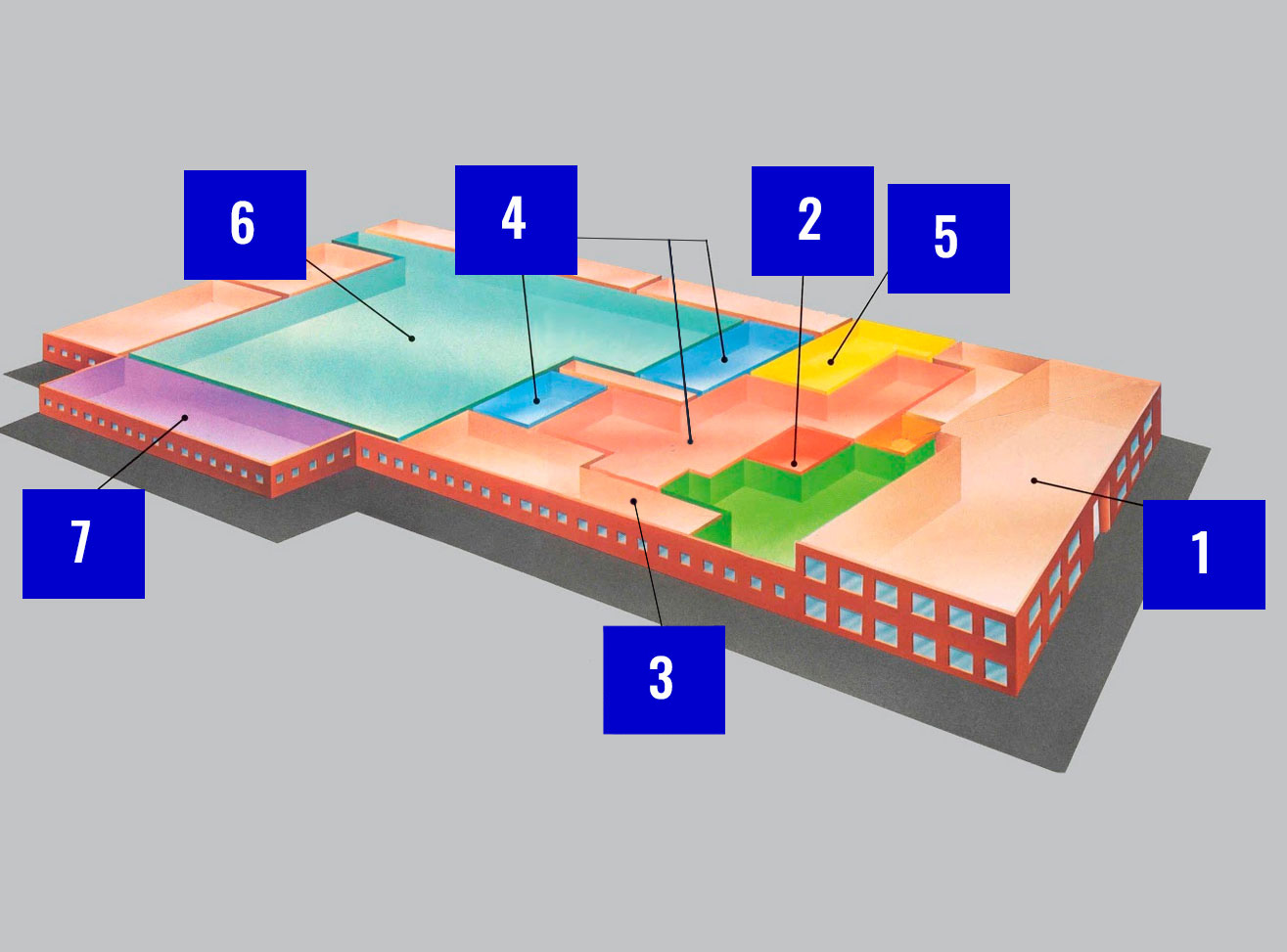 RF Products Facility