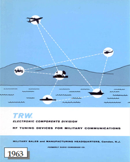 1961 RCC was purchased by TRW