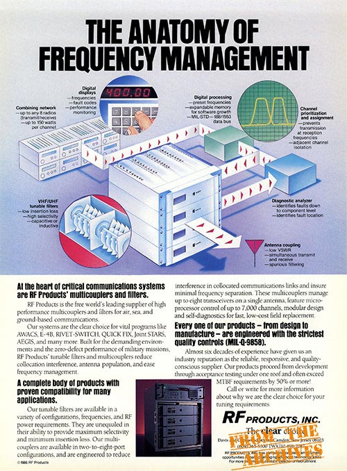 The anatomy of frequency management from RF products